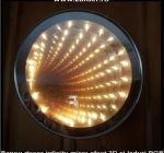 panouri led 3D  cu efect de adancime